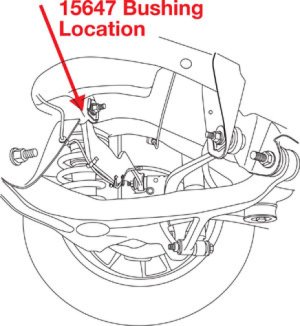 GMC Acadia Suspension Control Arm Bushing - Rear Upper - SPC Performance - xAxis Sealed Flex Joint - Highly polished nickel finish - `07-`17